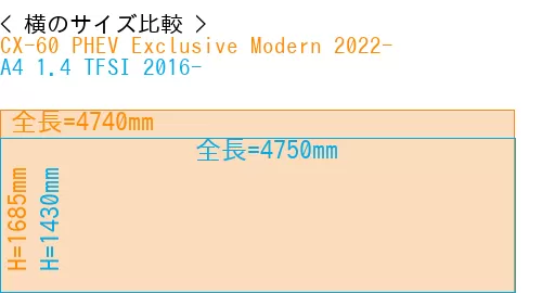 #CX-60 PHEV Exclusive Modern 2022- + A4 1.4 TFSI 2016-